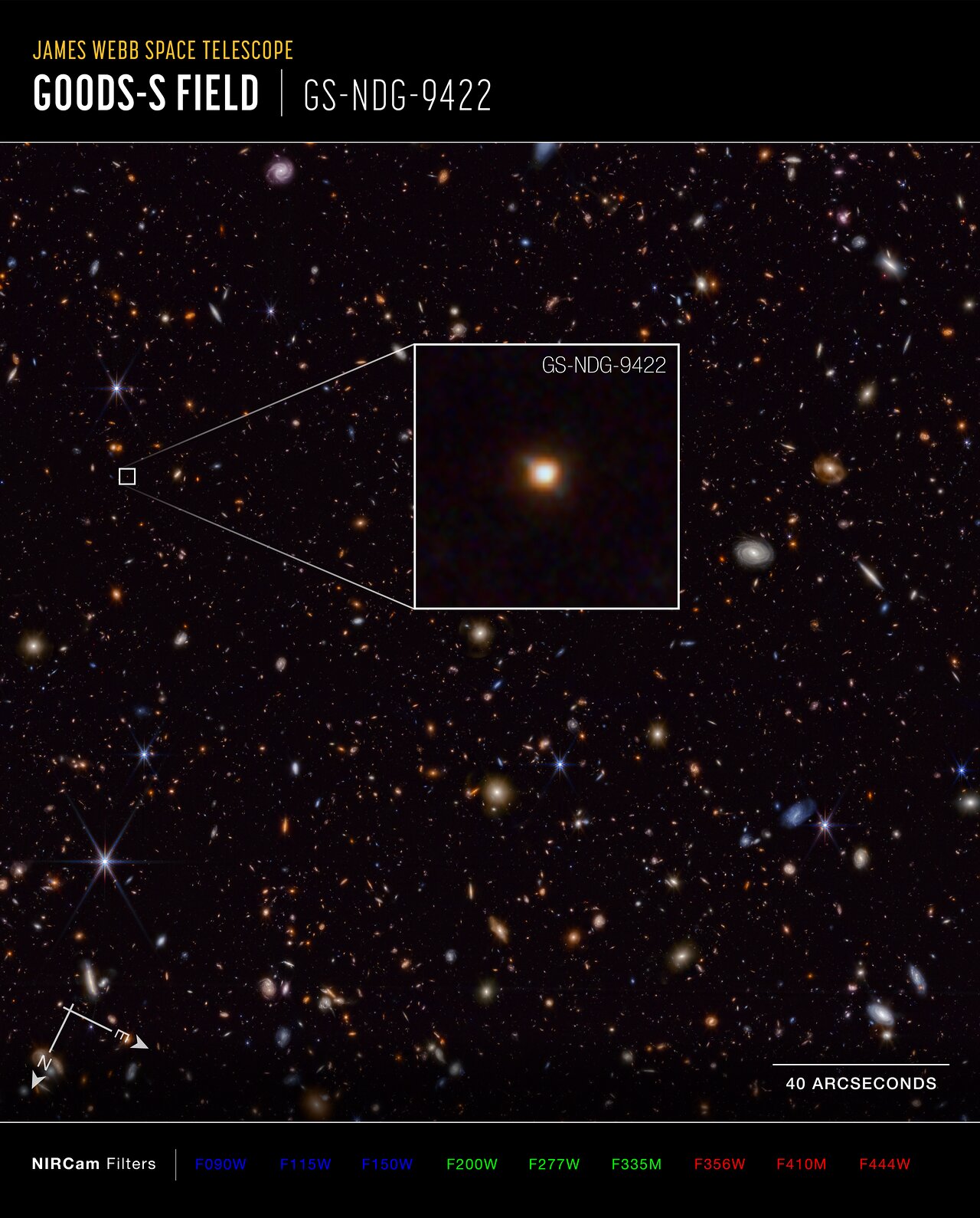 Galaxy GS-NDG-9422 (annotated)